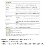 画像3: 手作り匂い袋キット（手作りお香） (3)