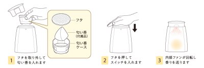 画像1: 芳香器　ふうか　